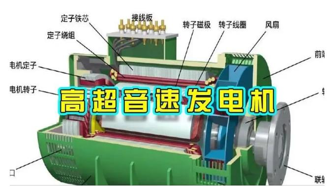 邯山颠覆你对发电方式的认知！中国革命性发电机公开揭秘 